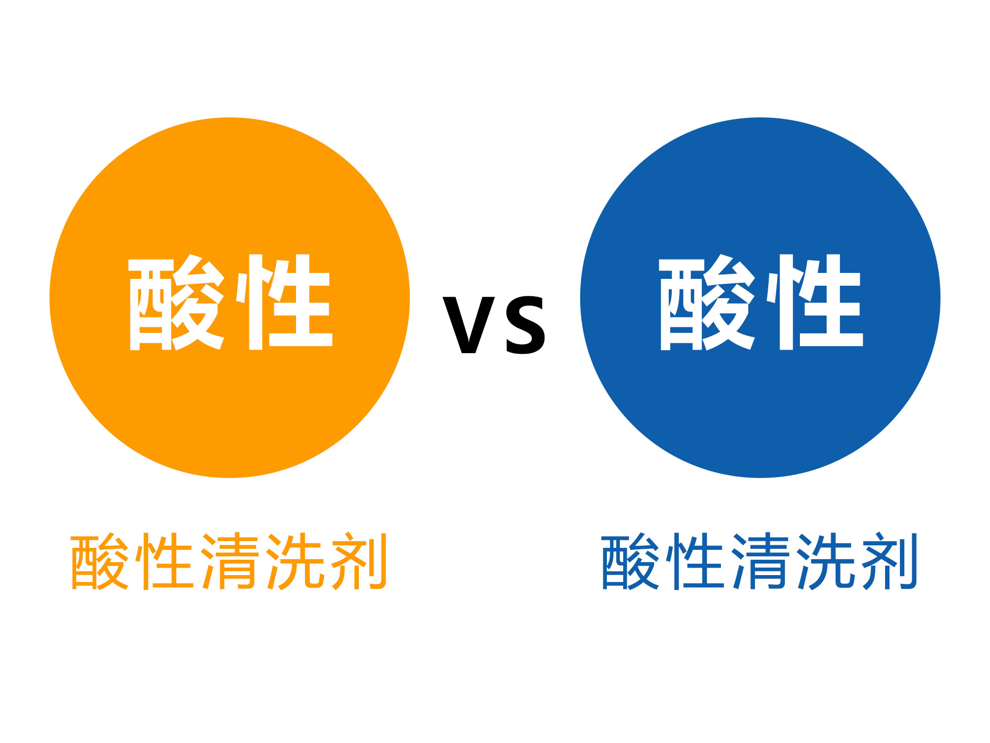 酸性金屬清洗劑和堿性金屬清洗劑哪個(gè)好？.jpg
